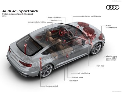 Audi A5 Sportback 2020 tote bag #1380316