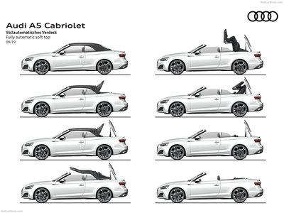 Audi A5 Cabriolet 2020 Poster 1380405