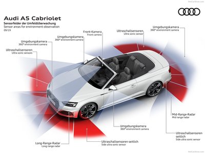 Audi A5 Cabriolet 2020 Poster 1380417