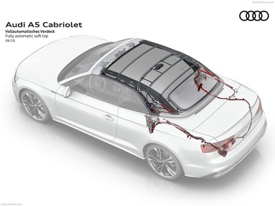 Audi A5 Cabriolet 2020 poster