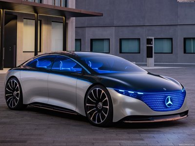 Mercedes-Benz Vision EQS Concept 2019 Poster 1381214