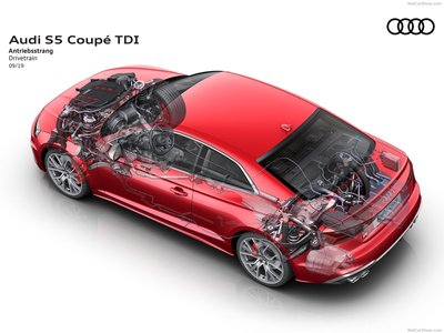Audi S5 Coupe TDI 2020 metal framed poster