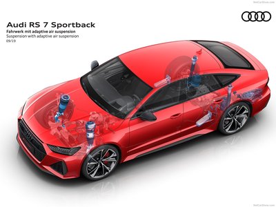 Audi RS7 Sportback 2020 magic mug #1381613