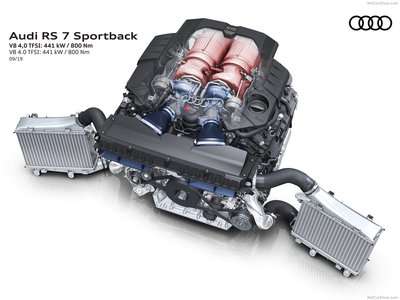 Audi RS7 Sportback 2020 Mouse Pad 1381635