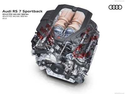 Audi RS7 Sportback 2020 Mouse Pad 1381654