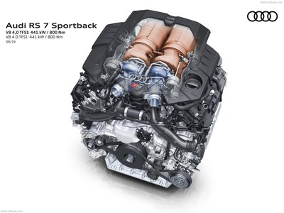 Audi RS7 Sportback 2020 Mouse Pad 1381661