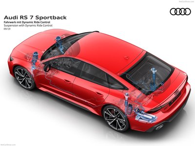Audi RS7 Sportback 2020 Mouse Pad 1381675