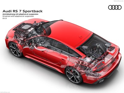 Audi RS7 Sportback 2020 metal framed poster