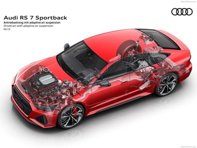 Audi RS7 Sportback 2020 wooden framed poster