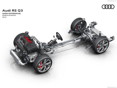 Audi RS Q3 2020 Poster 1383760