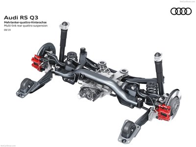 Audi RS Q3 2020 Poster 1383761