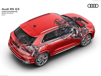 Audi RS Q3 2020 stickers 1383787