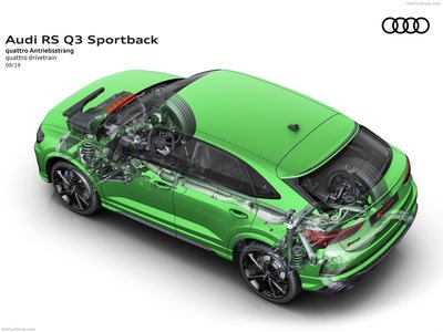 Audi RS Q3 Sportback 2020 metal framed poster