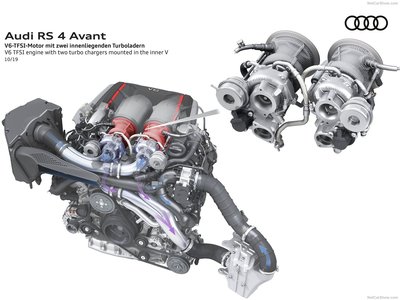 Audi RS4 Avant 2020 poster
