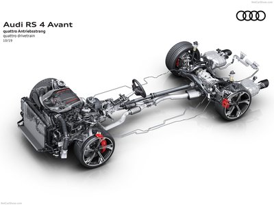 Audi RS4 Avant 2020 Poster 1384197