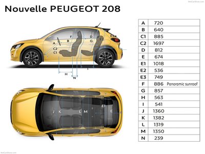 Peugeot 208 2020 Mouse Pad 1384867