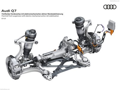 Audi Q7 2020 puzzle 1385779