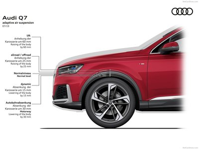 Audi Q7 2020 Poster 1385791