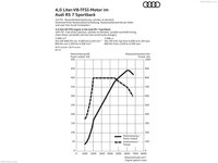 Audi RS7 Sportback 2020 Longsleeve T-shirt #1386459