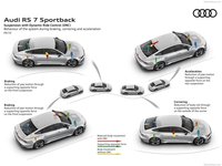 Audi RS7 Sportback 2020 Longsleeve T-shirt #1386493