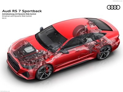 Audi RS7 Sportback 2020 puzzle 1386501