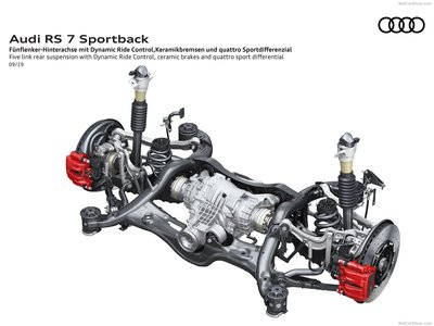 Audi RS7 Sportback 2020 puzzle 1386537