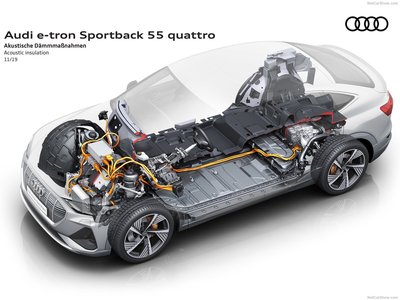 Audi e-tron Sportback 2021 wooden framed poster