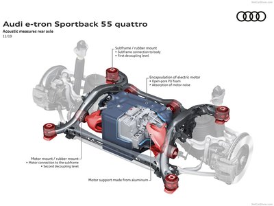 Audi e-tron Sportback 2021 wooden framed poster