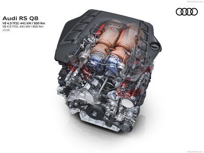 Audi RS Q8 2020 poster