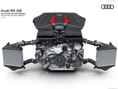 Audi RS Q8 2020 puzzle 1389562