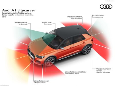 Audi A1 Citycarver 2020 poster