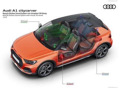 Audi A1 Citycarver 2020 puzzle 1390774