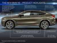 BMW X6 M50i 2020 stickers 1391486