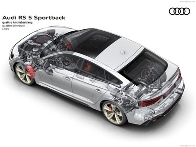 Audi RS5 Sportback 2020 Mouse Pad 1393215