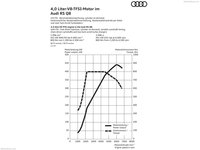 Audi RS Q8 2020 Mouse Pad 1393467