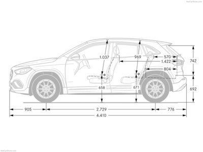 Mercedes-Benz GLA 2021 stickers 1394673