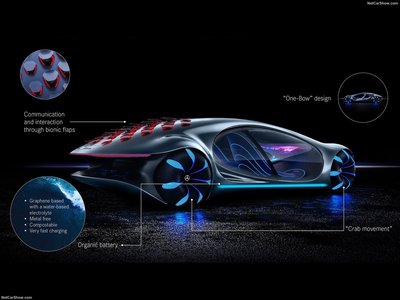 Mercedes-Benz Vision Avtr Concept 2020 stickers 1395268