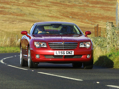 Chrysler Crossfire [UK] 2007 calendar