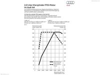 Audi A4 2016 Mouse Pad 1405554