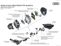 Audi e-tron Sportback 2021 hoodie #1420880