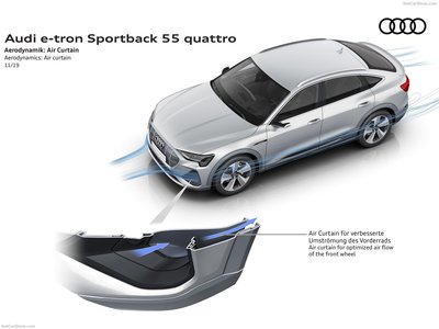 Audi e-tron Sportback 2021 tote bag #1420950