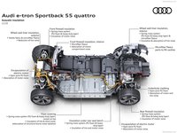 Audi e-tron Sportback 2021 Poster 1420971