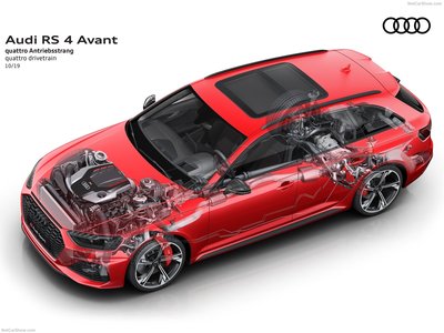 Audi RS4 Avant 2020 stickers 1422523