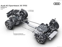 Audi A3 Sportback 2021 puzzle 1424363