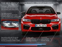 BMW M5 Competition 2021 puzzle 1426819