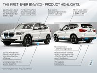 BMW iX3 2021 Mouse Pad 1427364