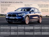 BMW X2 xDrive25e 2020 Mouse Pad 1427527
