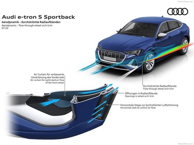 Audi e-tron S Sportback 2021 stickers 1429920
