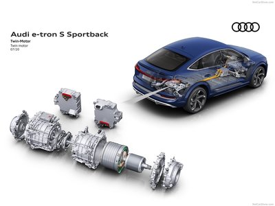 Audi e-tron S Sportback 2021 Mouse Pad 1429921