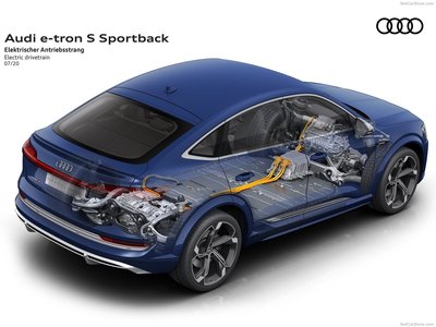 Audi e-tron S Sportback 2021 Mouse Pad 1429970